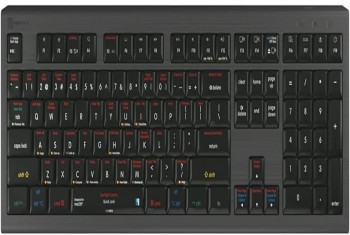 Shortcut Keyboard 
