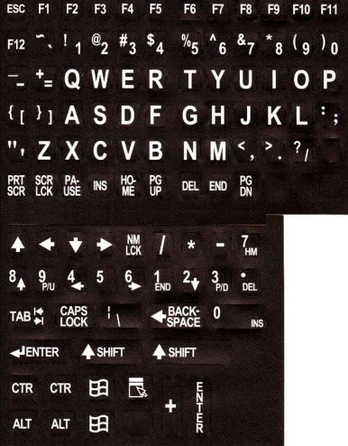 Large Print English Keyboard Stickers Lexan® Polycarbonate Material