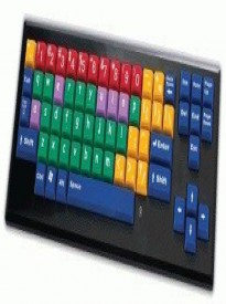 Myboard Lower Case Correct Finger Placement Color Coded Keyboard