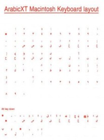 Arabic Overlays Stickers Transparent Language Macintosh Keyboard