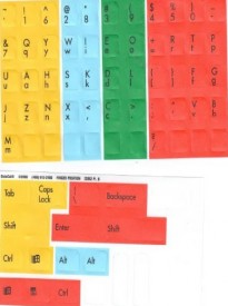 Finger Position Keyboard Stickers Labels Decals for the Beginning Typing Student to Graphically Showing Typing Zones for each Finger