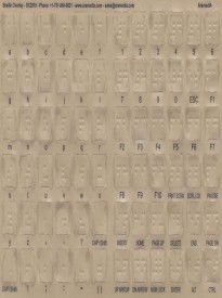 Transparent Braille Computer Keyboard Overlays Stickers for the Blind and Visually Impaired